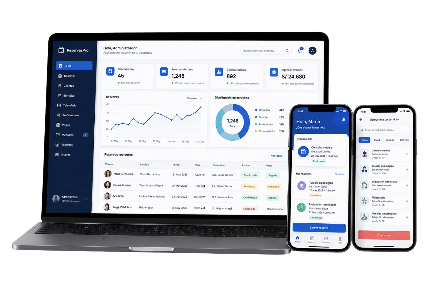 Plataforma web y aplicaciones móviles para reservas y atención